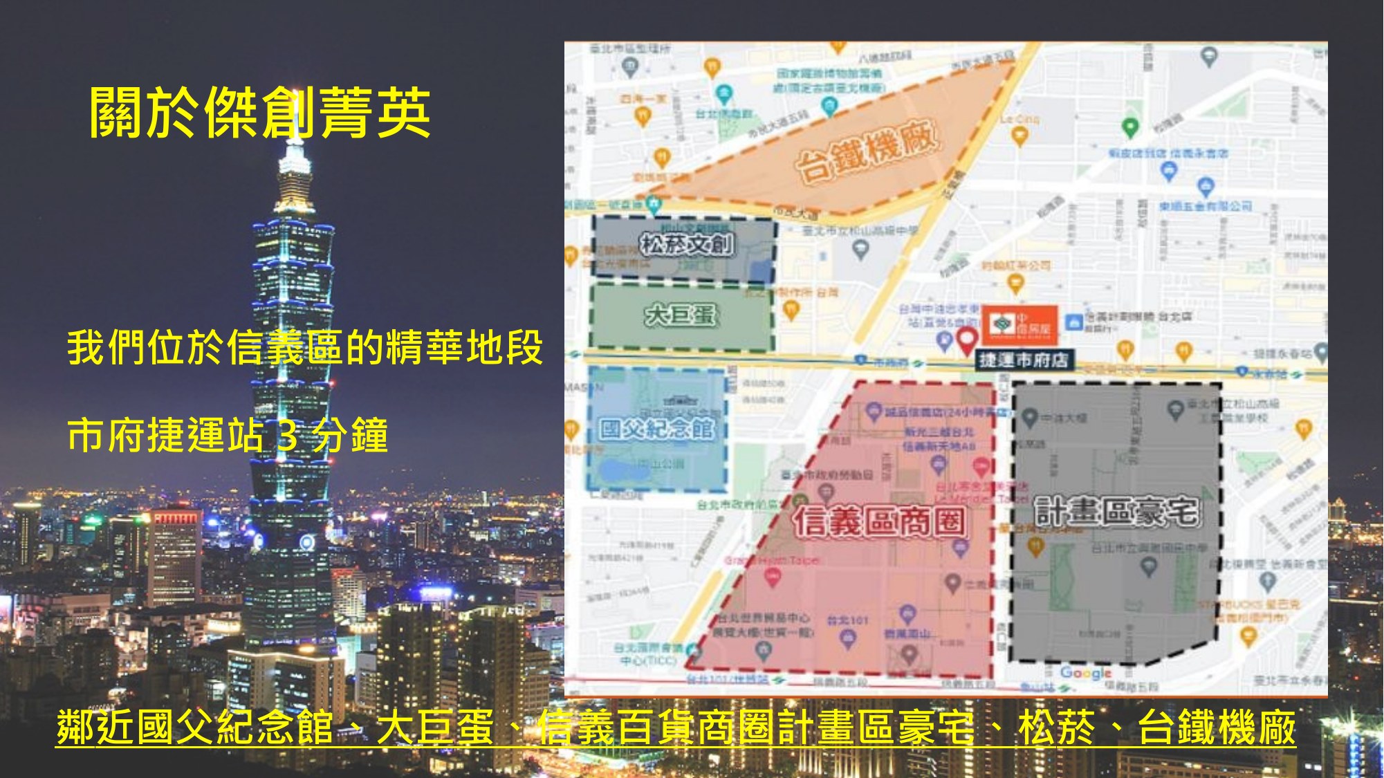 簡報第 2 頁